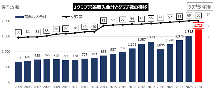 画像に alt 属性が指定されていません。ファイル名: image-15.png