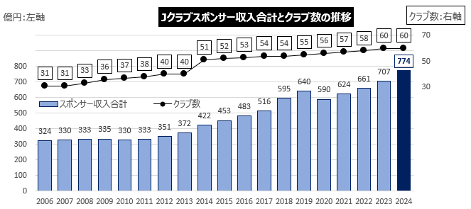 画像に alt 属性が指定されていません。ファイル名: image-19.png