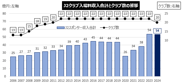 画像に alt 属性が指定されていません。ファイル名: image-10.png