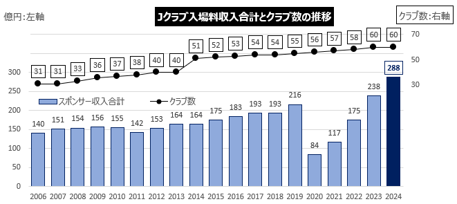 画像に alt 属性が指定されていません。ファイル名: image-4.png