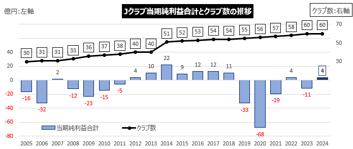 画像に alt 属性が指定されていません。ファイル名: image-7.png